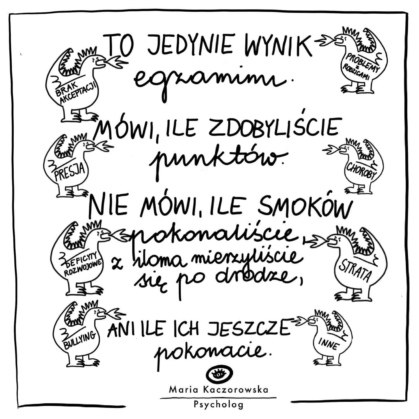 Smoki.Maria Kaczorowska.Psycholog